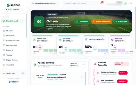 Panel general del club en Sooner